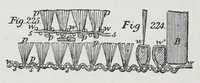 An illustration from The history and principles of weaving by hand and by power : reprinted, with considerable additions, from "Engineering," with a chapter on lace-making machinery, reprinted from the "Journal of the Society of Arts" (1878)