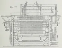 Picture 12 of 17 from The history and principles of weaving by hand and by power : reprinted, with considerable additions, from "Engineering," with a chapter on lace-making machinery, reprinted from the "Journal of the Society of Arts" (1878), leaf 267