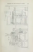 Picture 15 of 17 from The history and principles of weaving by hand and by power : reprinted, with considerable additions, from "Engineering," with a chapter on lace-making machinery, reprinted from the "Journal of the Society of Arts" (1878), leaf 321