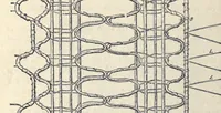 An illustration from The history and principles of weaving by hand and by power (1879)