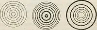 An illustration from The history and rudiments of architecture; embracing, I. The orders of architecture; II. Architectural styles of various countries; III. The nature and principles of design in architecture; and, IV. An accurate and complete glossary of architectural terms .. (1853)