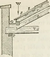 Picture 17 of 51 from The history and rudiments of architecture; embracing, I. The orders of architecture; II. Architectural styles of various countries; III. The nature and principles of design in architecture; and, IV. An accurate and complete glossary of architectural terms .. (1853), leaf 190