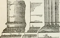 Picture 18 of 51 from The history and rudiments of architecture; embracing, I. The orders of architecture; II. Architectural styles of various countries; III. The nature and principles of design in architecture; and, IV. An accurate and complete glossary of architectural terms .. (1853), leaf 191