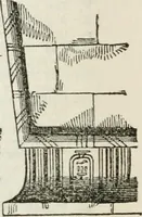 An illustration from The history and rudiments of architecture; embracing, I. The orders of architecture; II. Architectural styles of various countries; III. The nature and principles of design in architecture; and, IV. An accurate and complete glossary of architectural terms .. (1853)