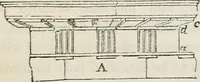 An illustration from The history and rudiments of architecture; embracing, I. The orders of architecture; II. Architectural styles of various countries; III. The nature and principles of design in architecture; and, IV. An accurate and complete glossary of architectural terms .. (1853)