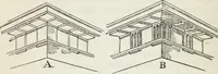 Picture 22 of 51 from The history and rudiments of architecture; embracing, I. The orders of architecture; II. Architectural styles of various countries; III. The nature and principles of design in architecture; and, IV. An accurate and complete glossary of architectural terms .. (1853), leaf 195