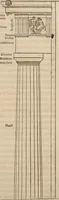 Picture 1 of 51 from The history and rudiments of architecture; embracing, I. The orders of architecture; II. Architectural styles of various countries; III. The nature and principles of design in architecture; and, IV. An accurate and complete glossary of architectural terms .. (1853), leaf 22