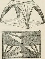 Picture 31 of 51 from The history and rudiments of architecture; embracing, I. The orders of architecture; II. Architectural styles of various countries; III. The nature and principles of design in architecture; and, IV. An accurate and complete glossary of architectural terms .. (1853), leaf 224