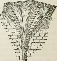 Picture 34 of 51 from The history and rudiments of architecture; embracing, I. The orders of architecture; II. Architectural styles of various countries; III. The nature and principles of design in architecture; and, IV. An accurate and complete glossary of architectural terms .. (1853), leaf 227