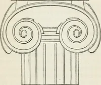 Picture 3 of 51 from The history and rudiments of architecture; embracing, I. The orders of architecture; II. Architectural styles of various countries; III. The nature and principles of design in architecture; and, IV. An accurate and complete glossary of architectural terms .. (1853), leaf 36