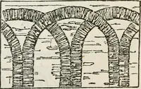 Picture 9 of 51 from The history and rudiments of architecture; embracing, I. The orders of architecture; II. Architectural styles of various countries; III. The nature and principles of design in architecture; and, IV. An accurate and complete glossary of architectural terms .. (1853), leaf 82