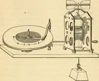 An illustration from History, theory, and practice of the electric telegraph (1866)