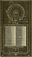 Picture 61 of 94 from History, theory, and practice of the electric telegraph (1866), leaf 179