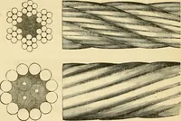 Picture 62 of 94 from History, theory, and practice of the electric telegraph (1866), leaf 195