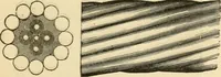 Picture 63 of 94 from History, theory, and practice of the electric telegraph (1866), leaf 196