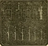 An illustration from History, theory, and practice of the electric telegraph (1866)