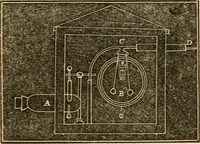 An illustration from History, theory, and practice of the electric telegraph (1866)