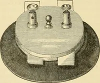 Picture 73 of 94 from History, theory, and practice of the electric telegraph (1866), leaf 319