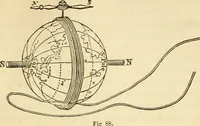 An illustration from History, theory, and practice of the electric telegraph (1866)