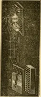 Picture 77 of 94 from History, theory, and practice of the electric telegraph (1866), leaf 411