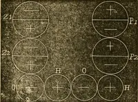 An illustration from History, theory, and practice of the electric telegraph (1866)