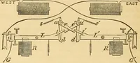 An illustration from History, theory, and practice of the electric telegraph (1866)