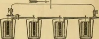Picture 13 of 94 from History, theory, and practice of the electric telegraph (1866), leaf 51