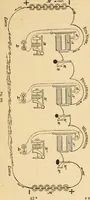 An illustration from History, theory, and practice of the electric telegraph (1866)