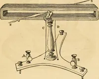 Picture 22 of 94 from History, theory, and practice of the electric telegraph (1866), leaf 60