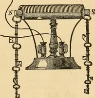 Picture 25 of 94 from History, theory, and practice of the electric telegraph (1866), leaf 62