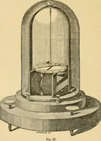 Picture 27 of 94 from History, theory, and practice of the electric telegraph (1866), leaf 65