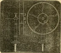 Picture 35 of 94 from History, theory, and practice of the electric telegraph (1866), leaf 95