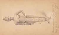 An illustration from H. Letrillard St. Elme, garde principal de la Garde indigene congo-francais : sketchbook 1904-1905 (1904)