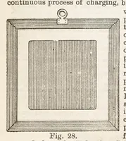 Picture 13 of 18 from Hobbies Weekly No. 11 (1895), leaf 15