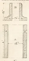 An illustration from Hobbies Weekly No. 12 (1896)