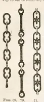 An illustration from Hobbies Weekly No. 12 (1896)