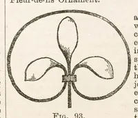 An illustration from Hobbies Weekly No. 12 (1896)
