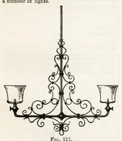 An illustration from Hobbies Weekly No. 14 (1896)