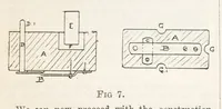 An illustration from Hobbies Weekly No. 14 (1896)