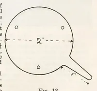 An illustration from Hobbies Weekly No. 15 (1896)