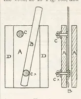 An illustration from Hobbies Weekly No. 15 (1896)