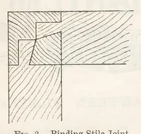 Picture 7 of 20 from Hobbies Weekly No. 16 (1896), leaf 6