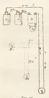 An illustration from Hobbies Weekly No. 19 (1896)