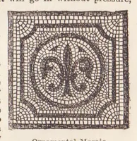 Picture 14 of 20 from Hobbies Weekly No. 2 (1895), leaf 17