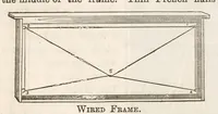 Picture 11 of 20 from Hobbies Weekly No. 22 (1896), leaf 11