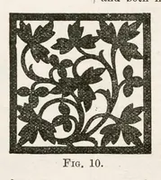 Picture 6 of 20 from Hobbies Weekly No. 4 (1895), leaf 5