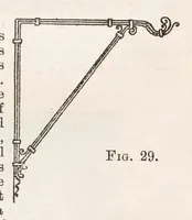 Picture 11 of 20 from Hobbies Weekly No. 4 (1895), leaf 9