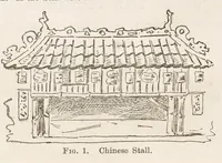 An illustration from Hobbies Weekly No. 5 (1895)