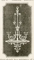 Picture 14 of 20 from Hobbies Weekly No. 6 (1895), leaf 16
