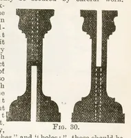 Picture 8 of 20 from Hobbies Weekly No. 6 (1895), leaf 8